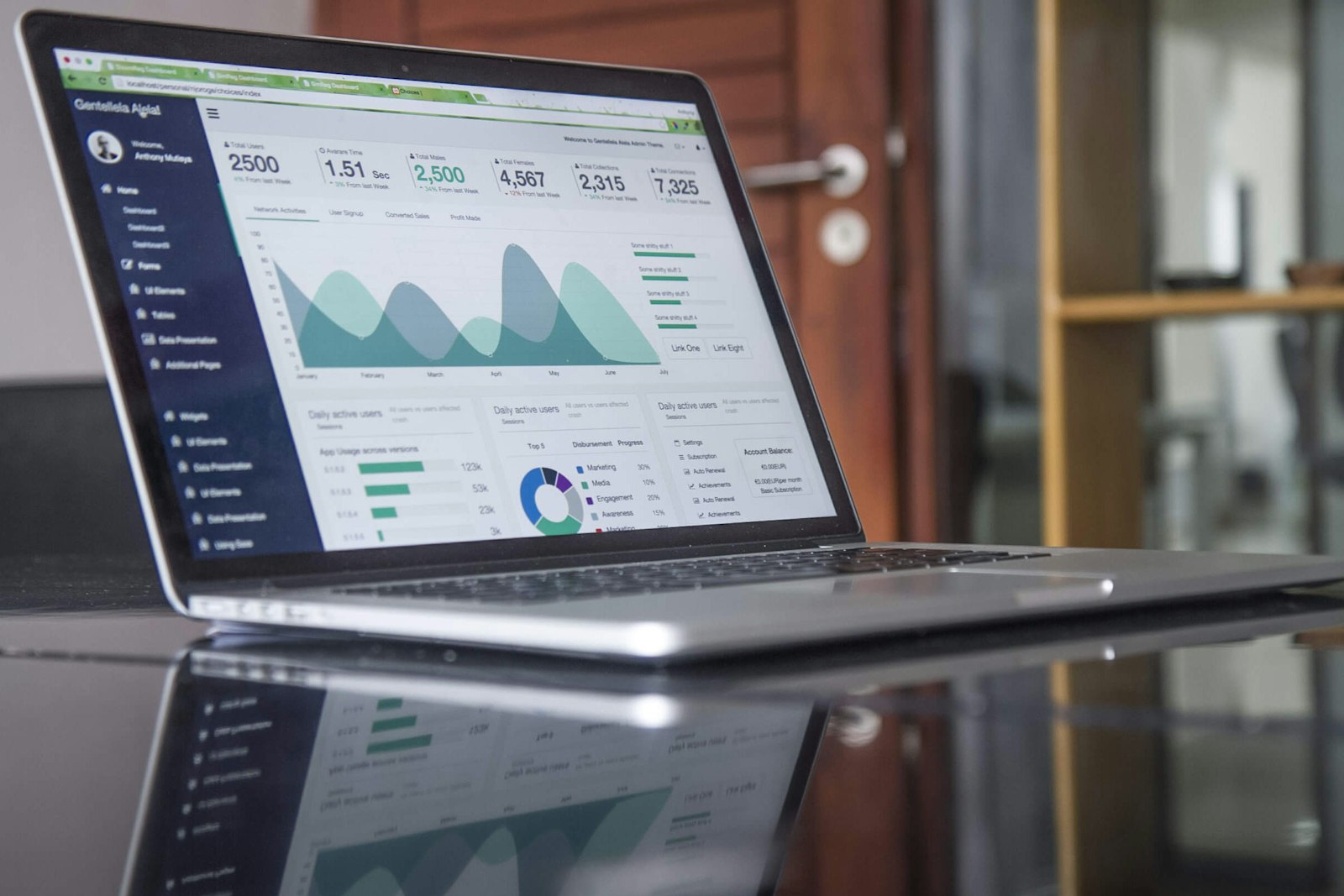 Digital marketing — analytics and campaign visuals
